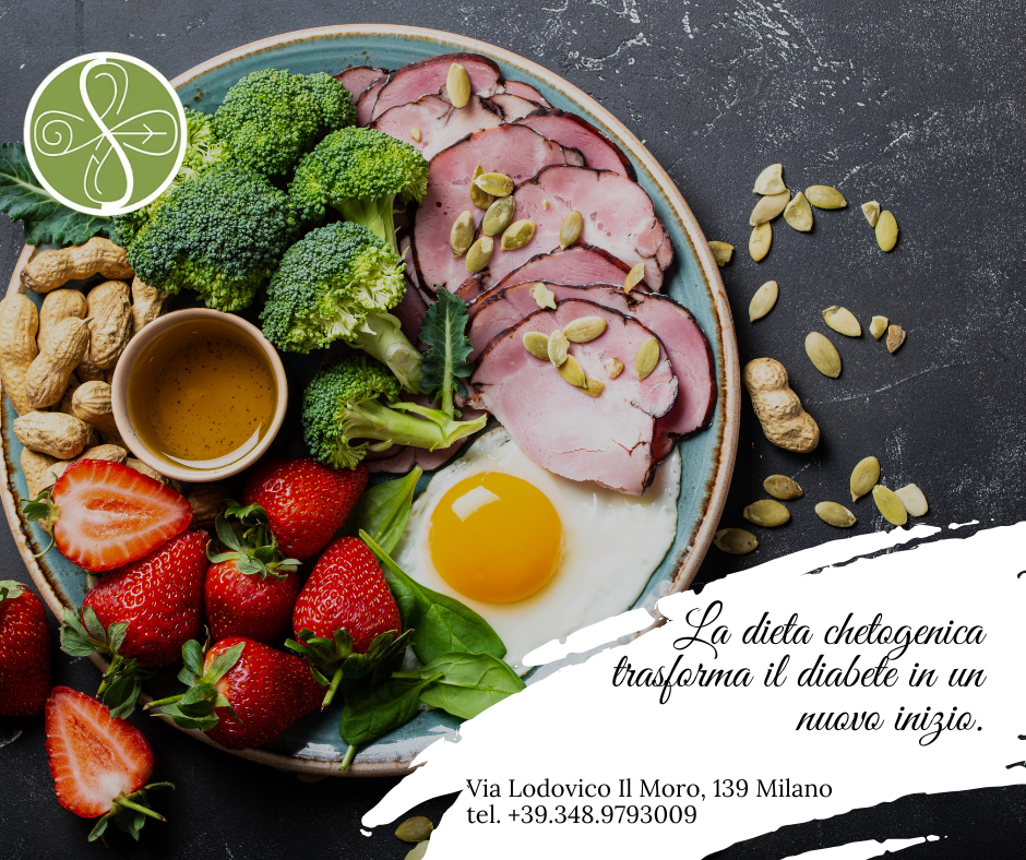 Alimentazione Chetogenica e Diabete di Tipo 2 Alimentazione Chetogenica e Diabete di Tipo 2
